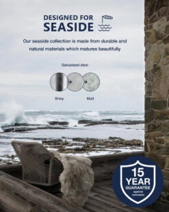 Nordlux Agger Vegglampe Utendørs E27 IP54 - Galvanisert Stål -Lightup Butikk Agger vegglampe utendors E27 IP54 Galvanisert stal Utebelysning vegg klassisk Nordlux 74481031 3