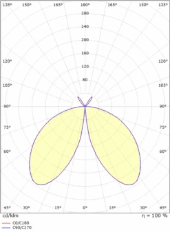 Arco Air Utendørs Pullert 96 Cm 6W Dimbar - Grafitt -Lightup Butikk Arco Air utendors pullert 96 cm 6W Dimbar Grafitt Utebelysning pullert Sg Armaturen As 3100312 6