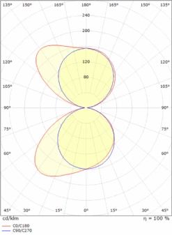 Edge Vegglampe Opp/ned 10W 4000 Kelvin Dimbar IP65 - Grafitt 7 Edge Vegglampe Opp/ned 10W 4000 Kelvin Dimbar IP65 - Grafitt -Lightup Butikk Edge vegglampe oppned 10W 4000 Kelvin dimbar IP65 Grafitt Utebelysning vegg opp og ned Sg Armaturen As 3102111 3