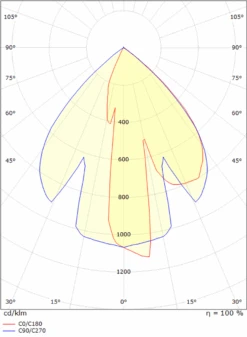 Fagernes Mini Utendørs Vegglampe 9W IP44 Dimbar - Svart -Lightup Butikk Fagernes mini utendors vegglampe 9W IP44 dimbar Svart Utebelysning vegg veggskjold Sg Armaturen As 3100090 3