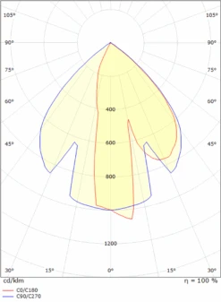 Fagernes Utendørs Vegglampe 9W IP44 Dimbar - Svart -Lightup Butikk Fagernes utendors vegglampe 9W IP44 dimbar Svart Utebelysning vegg veggskjold Sg Armaturen As 3100091 4