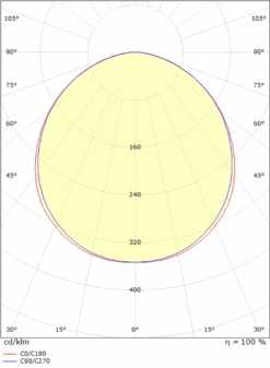 Frame Mini Vegglampe 6,5W 4000 Kelvin IP66 Dimbar - Grafitt -Lightup Butikk Frame mini vegglampe 65W 4000 Kelvin IP66 Dimbar Grafitt Utebelysning vegg veggskjold Sg Armaturen As 3101247 3