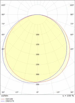 Frame Square Vegglampe 6W 4000 Kelvin IP66 Dimbar - Grafitt -Lightup Butikk Frame square vegglampe 6W 4000 Kelvin IP66 Dimbar Grafitt Utebelysning vegg veggskjold Sg Armaturen As 3102014 3