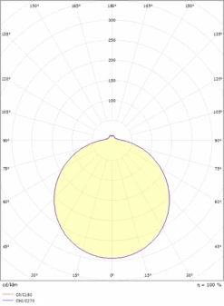 Frosta 480 Tak/vegglampe 17W 2700K Dimbar - Hvit -Lightup Butikk Frosta 480 takvegglampe 17W 2700K Dimbar Hvit Taklamper Sg Armaturen As 3001124 4