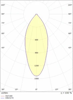 Junistar Exclusive 9W 2700K - Outdoor IP44 -Lightup Butikk Junistar Exclusive 9W 2700K Outdoor IP44 Downlight lavtbyggende Sg Armaturen As 3100540 3