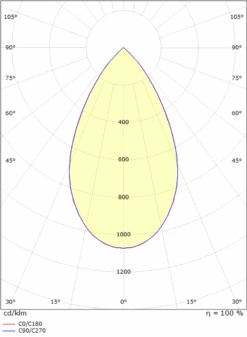 Soft Square Innfelt Downlight 12W 3000K RA98 Dimbar - Svart -Lightup Butikk Soft Square innfelt downlight 12W 3000K RA98 dimbar Svart Downlight lavtbyggende Sg Armaturen As 3201110 4